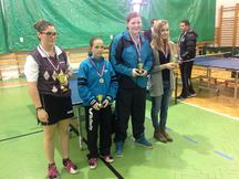 RBTM mladšie žiactvo, dorast